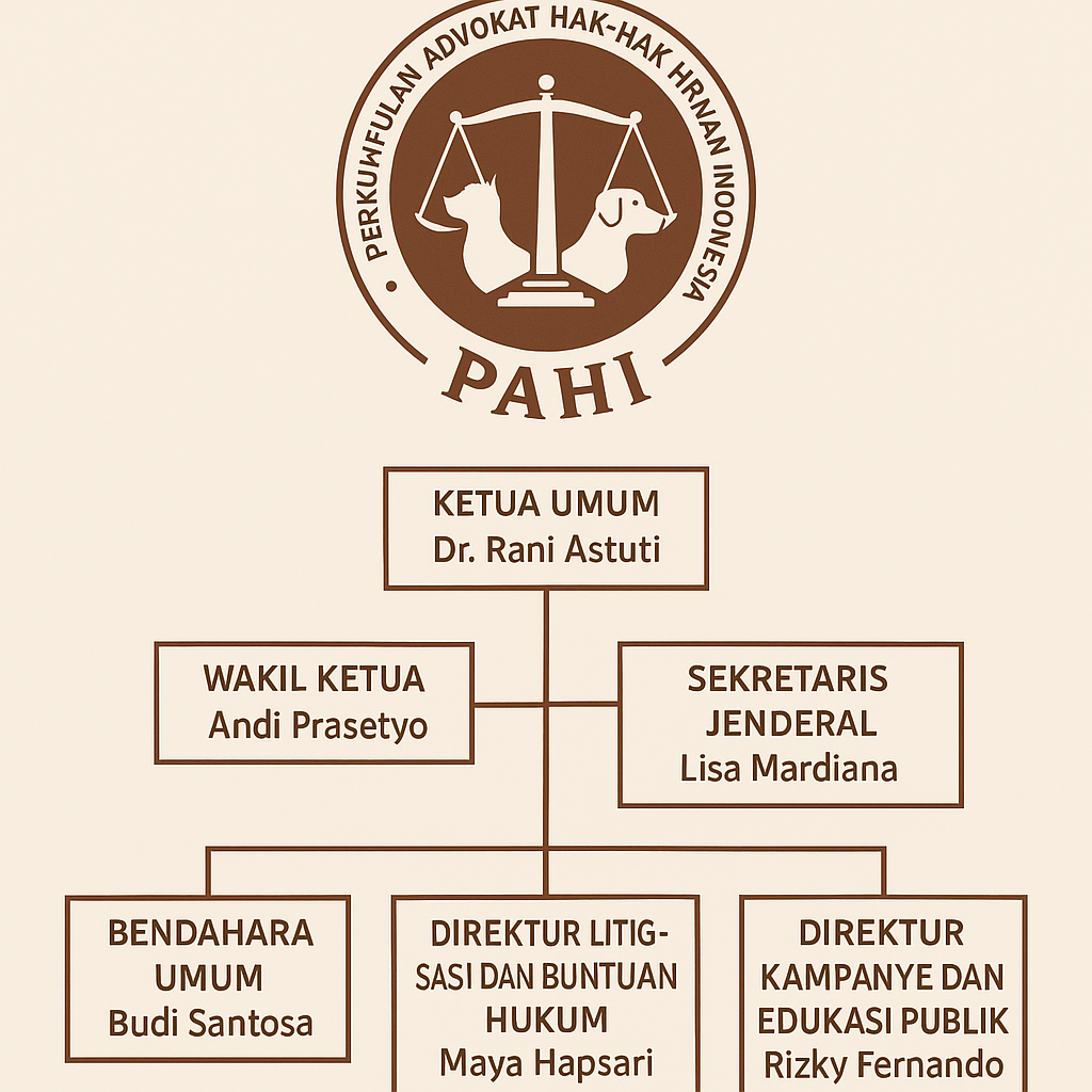 PAHI CABANG KAB BARITO SELATAN